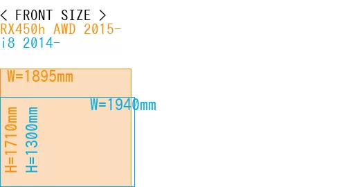 #RX450h AWD 2015- + i8 2014-